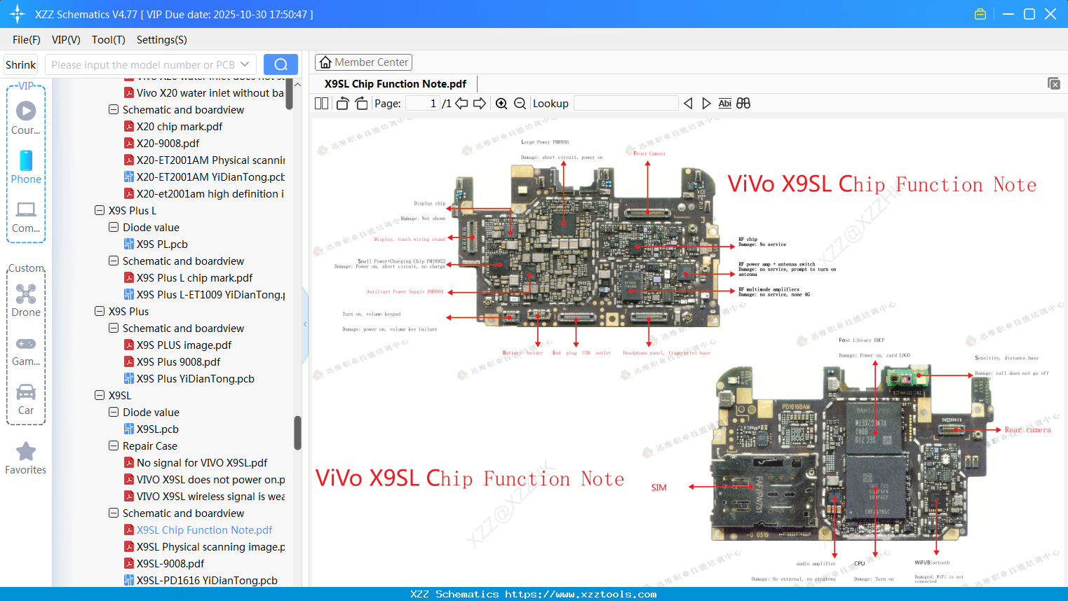 VIVO X9SL Chip Function Note